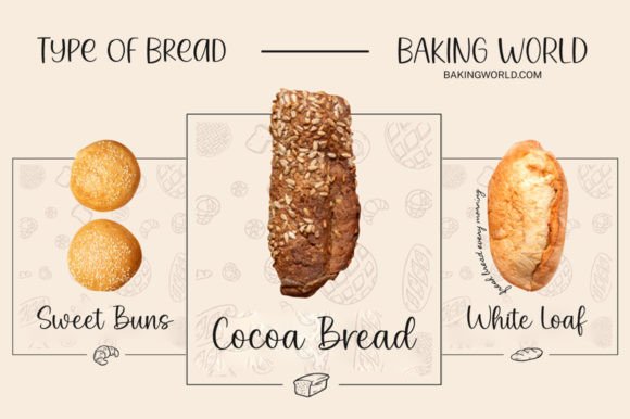 Bakery Cookies Font Poster 7