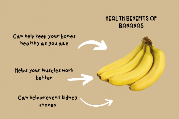 Banana Font Poster 2