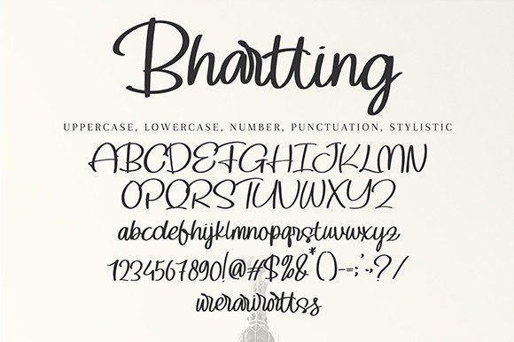 Bhartting Font Poster 10