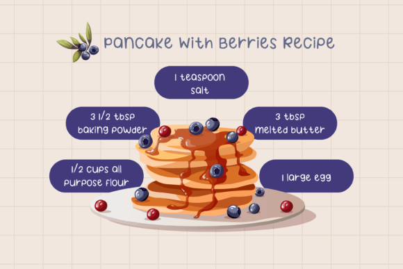 Blueberry Cheesecake Font Poster 2