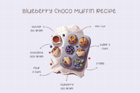 Blueberry Cheesecake Font Poster 6