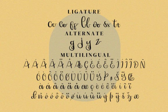 Chemicalling Font Poster 13