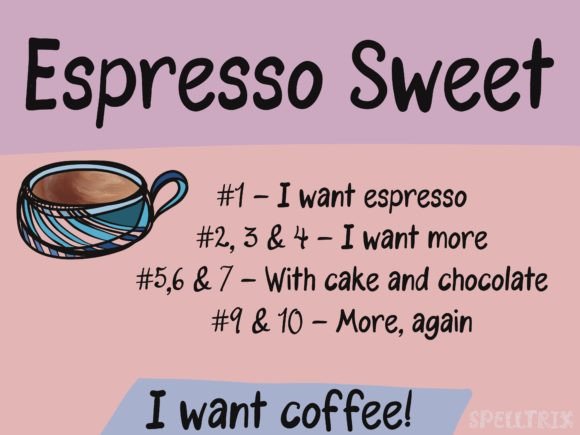 Espresso Sweet Font Poster 2