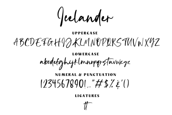 Icelander Font Poster 9