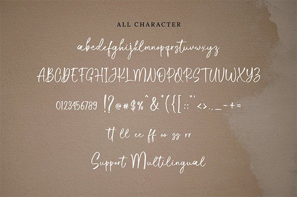 Imperfectly Font Poster 6