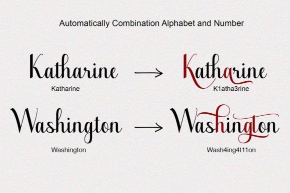 Katharine Font Poster 8