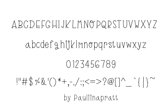 Kitchen Font Poster 3
