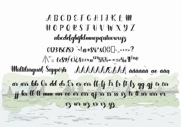Madagascars Font Poster 3