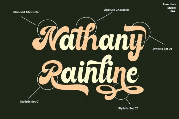 Rateline Font Poster 4