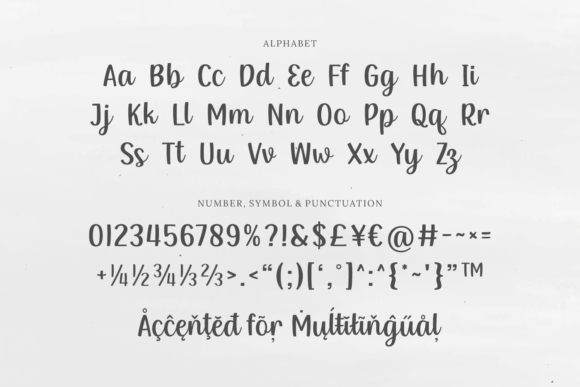 Rinda Font Poster 2