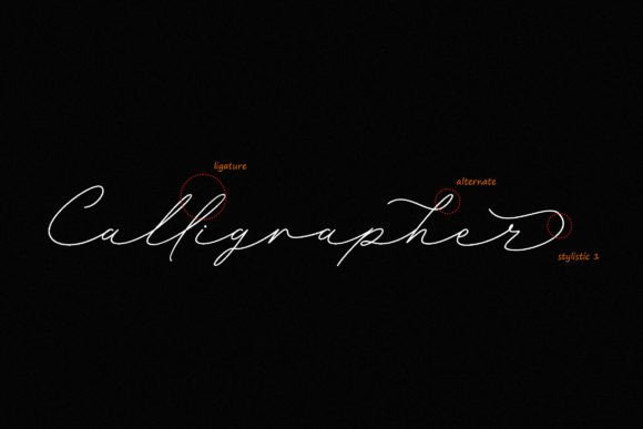 Sunnyletter Font Poster 6