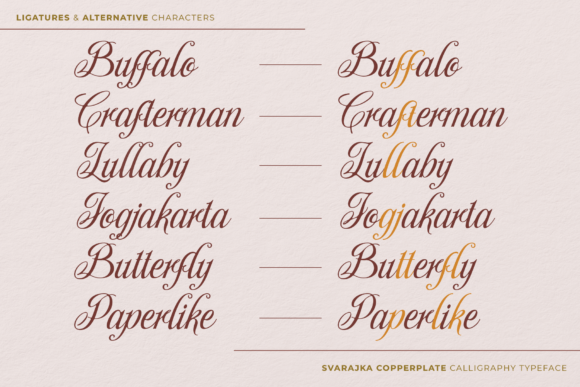 Svarajka Font Poster 6