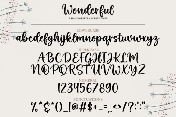 Wonderful Font Poster 7