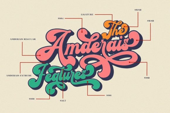 Amderais Font Poster 3