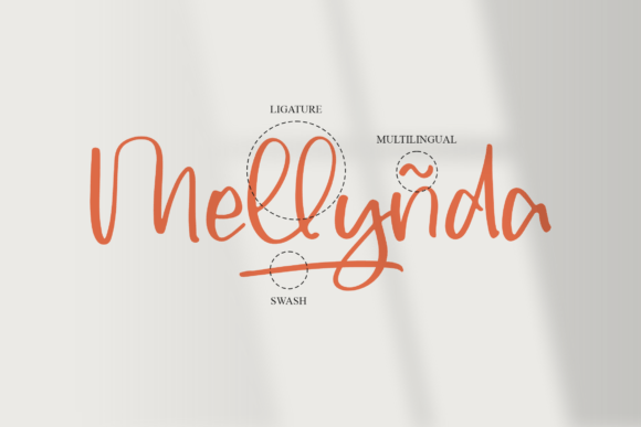 Mellynda Font Poster 12