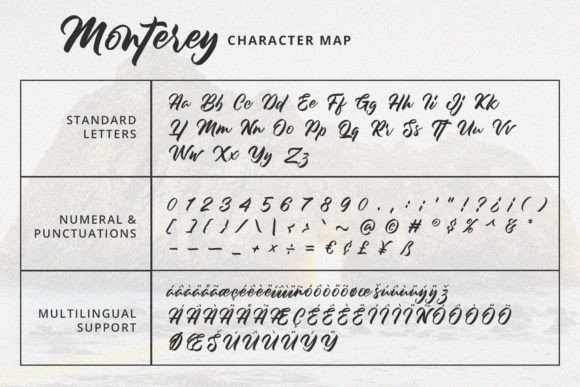 Monterey Font Poster 9