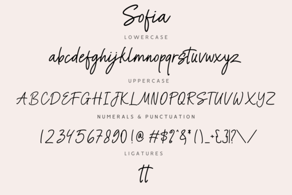 Sofia Font Poster 8