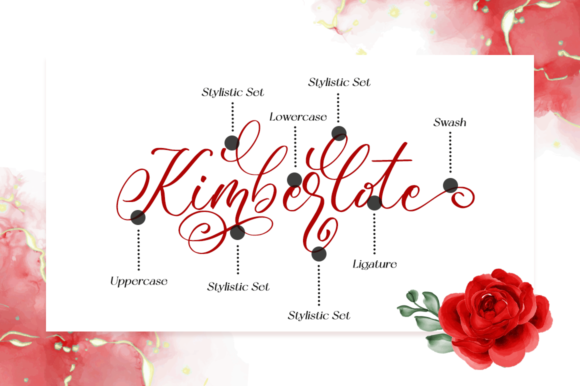 Amberlyne Font Poster 9