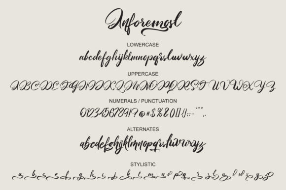 Anforemost Font Poster 2