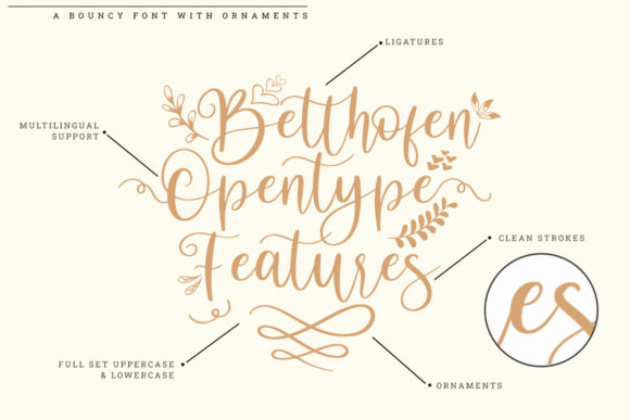 Betthofen Font Poster 2