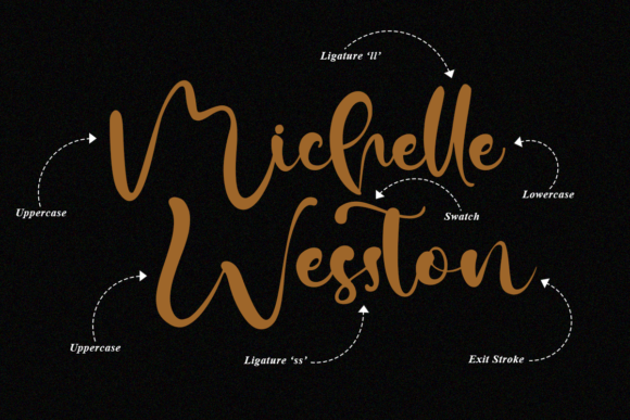 Brown Candy Font Poster 2