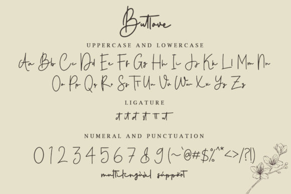 Butlove Font Poster 5