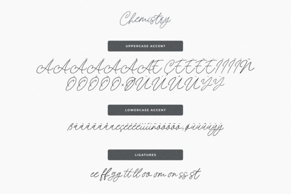 Chemistry Font Poster 11