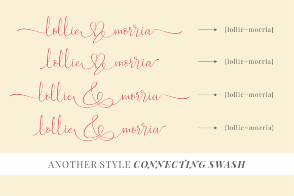 Lollie Morria Font Poster 3