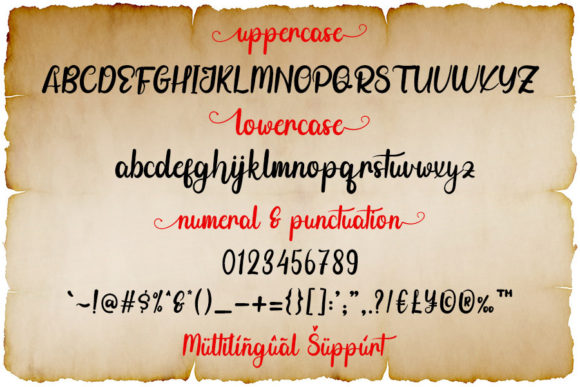 Manadala Birthday Font Poster 5