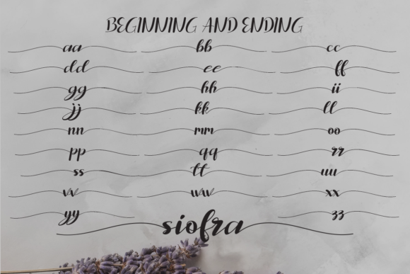 Siofra Font Poster 12