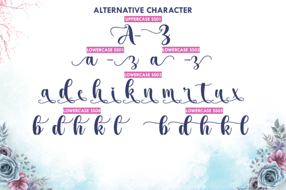Aesthetic Midnight Font Poster 7
