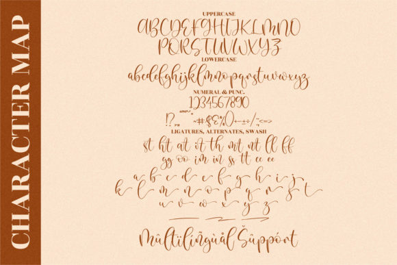 Blandita Font Poster 9