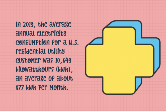 Electricity Generation Font Poster 6