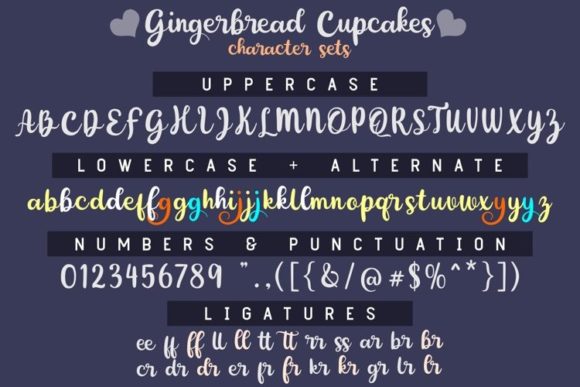 Gingerbread Cupcakes Font Poster 2