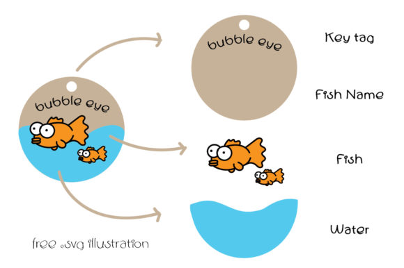 Goldfish Font Poster 3