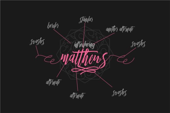 Matthews Font Poster 2