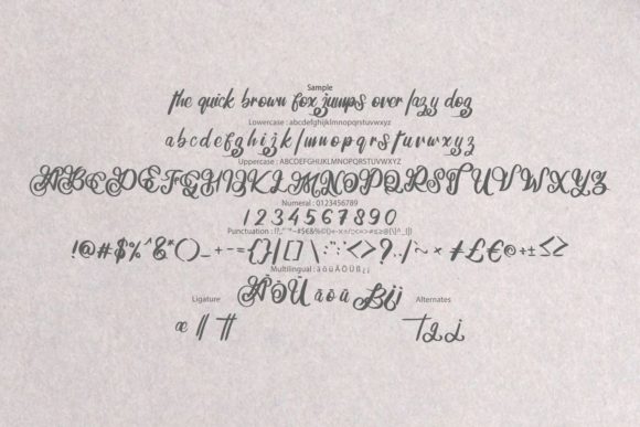 Mugets Font Poster 6