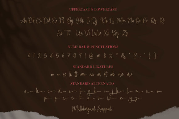 Playwell Font Poster 6