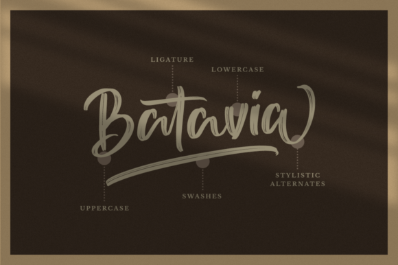 Sutten Batavia Font Poster 8