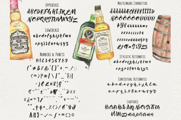 Wanderlove Font Poster 4