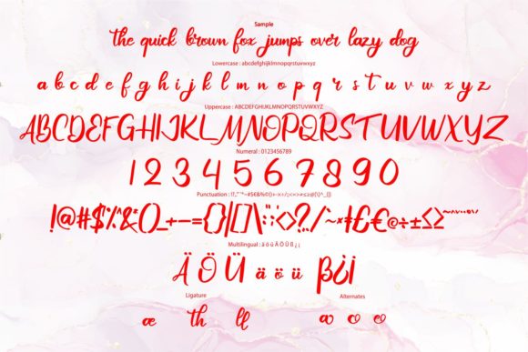 Actolese Font Poster 6