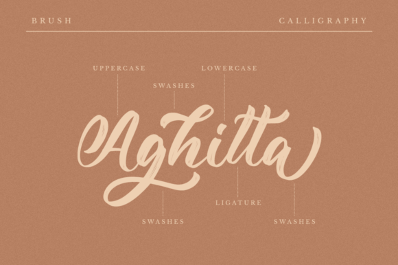 Aghitta Font Poster 8