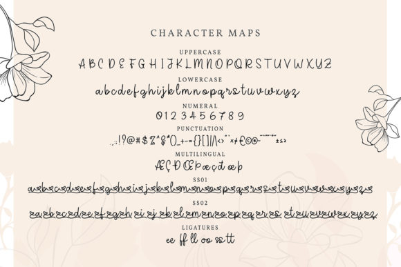 Allovea Font Poster 5