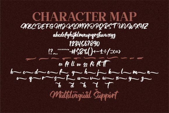 Balestic Font Poster 2