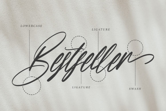 Bestseller Font Poster 2