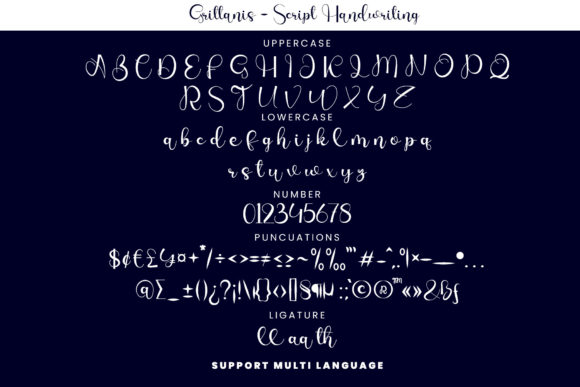 Brittanis Font Poster 6