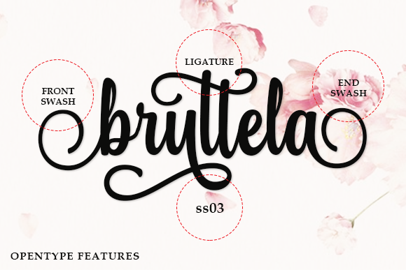 Bruttela Font Poster 7