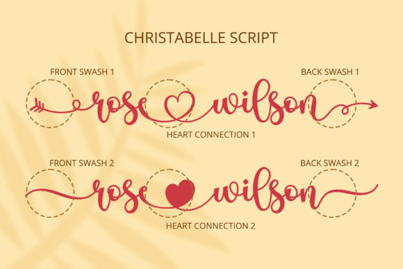 Christabelle Font Poster 2
