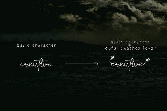 Clovers Font Poster 3