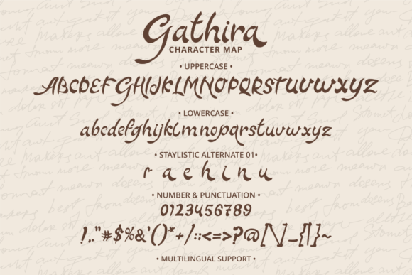 Gathira Font Poster 9